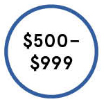 Shop Wedding Bands $500 to $999